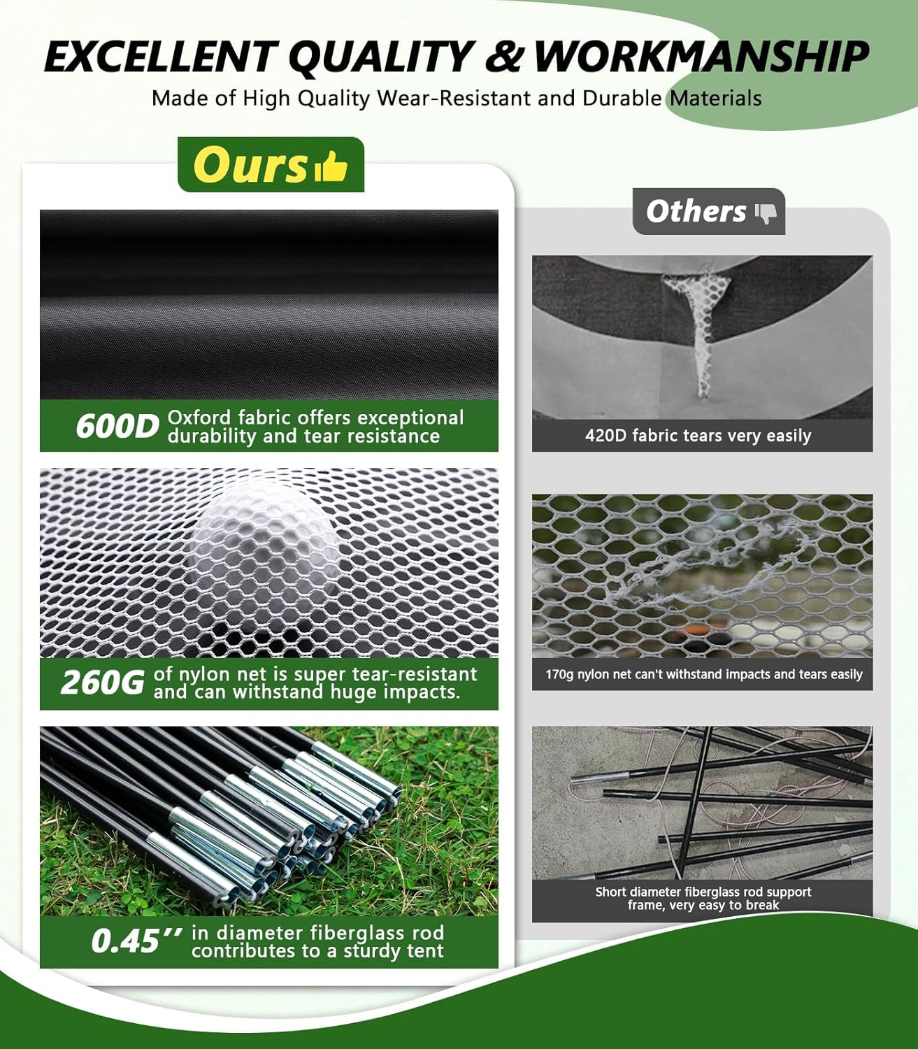 10 X 7Ft Golf Practice Net with Heavy Base Dual-Turf Mat, All-In-One Multi-Target Hitting Net, Chipping Training Nets for Backyard Driving, Dad Grandpa Boy Golfer Birthday Gift