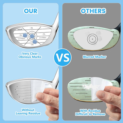 Golf Impact Tape Set 300Pcs, Self-Teaching Sweet Spot and Consistency Analysis, Golf Club Impact Stickers for Woods Irons and Putters Each 100 Pcs,Useful Training Aid Improve Ball Striking