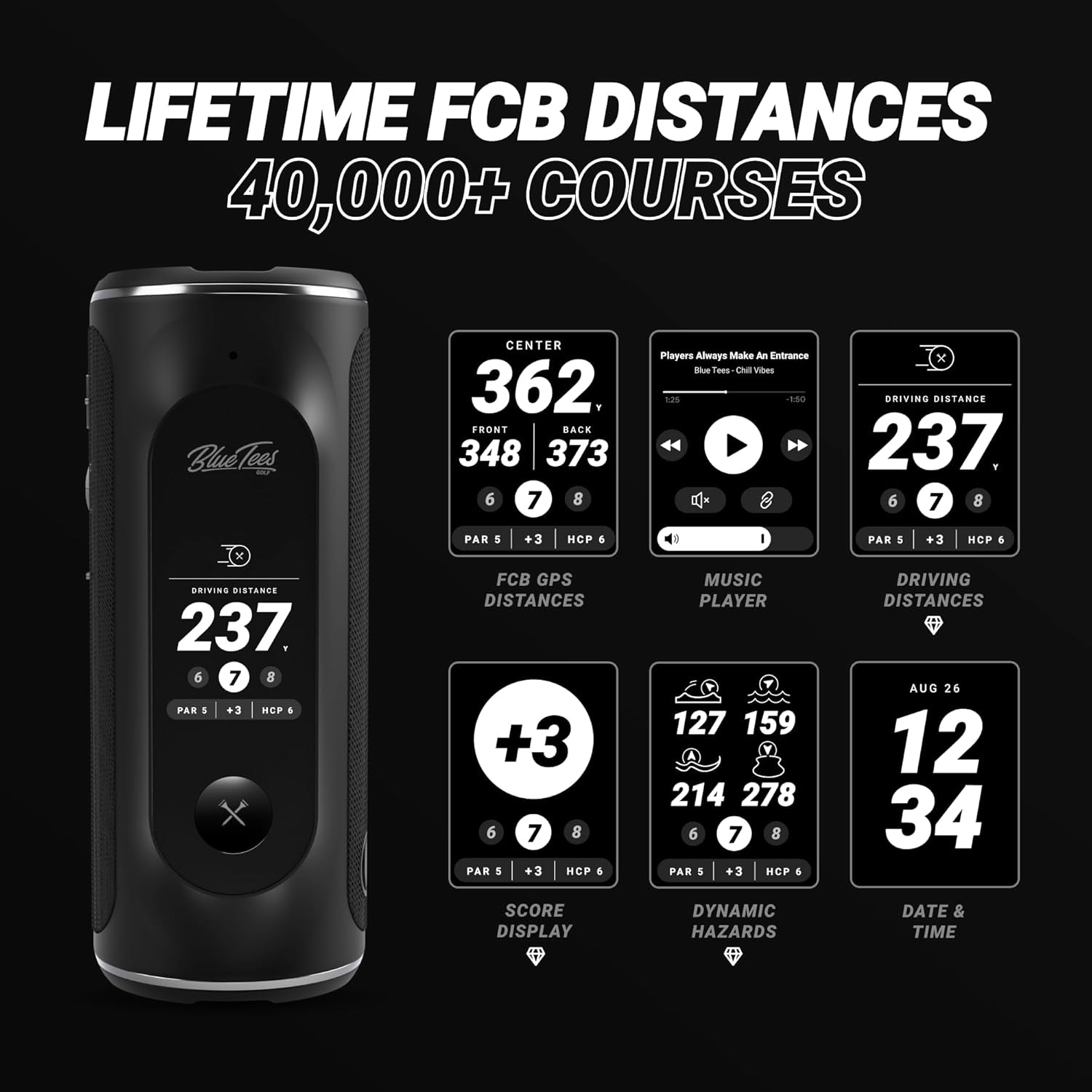 Player+ GPS Speaker with Touch Screen Display, 10+ Hours Battery, 40,000+ Courses, Visual + Audible Distance, Hazard Distance - IPX7 Waterproof (Navy)
