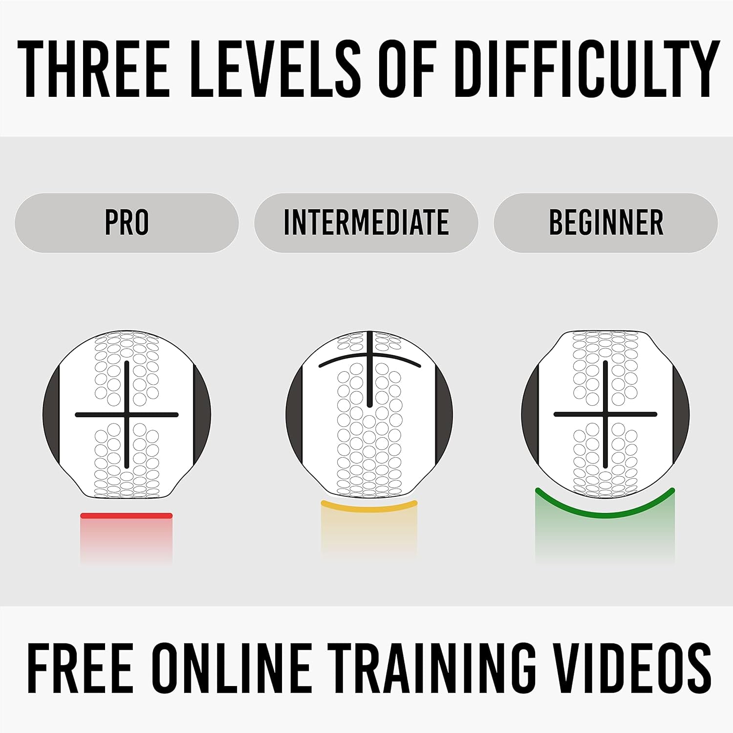 Devil Ball Face Angle Trainer - Perfect Your Putting