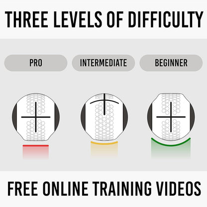Devil Ball Face Angle Trainer - Perfect Your Putting